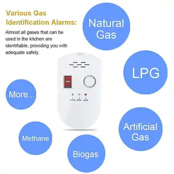 Dijital Gaz Kaçak Dedektörü Propan Bütan Metan Doğal Gaz Güvenli Alarm Sensörü