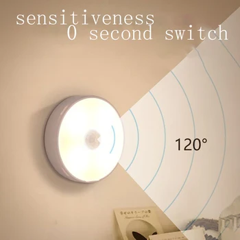 Hareket sensörlü ışık ışık Gece Lambası Kablosuz Tip C USB Mutfak Yatak Odası Duvar Oturma Odası Sensörü iç mekan aydınlatması Duvar Lambası