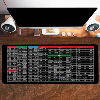 Kaymaz Klavye Pedi Ofis Yazılımı Kısayolları Desen Mouse Pad Oyun Fare Mat Oyun Ofis İşleri
