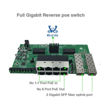 RTL8370MB 8-Port Gigabit Ters Poe ethernet Anahtarı ile 2 adet SFP Tek Fiber Tek Modlu-3 KM SC Konektörü
