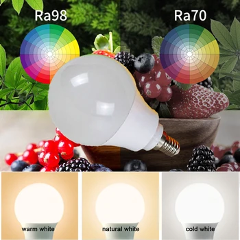 Yüksek CRI RA 95-98 LED Çocuk lamba ışığı E14 Taban Tipi Soğuk Beyaz 6000K Doğal Beyaz 4000K Sıcak Beyaz 3000K 600lm-1200lm